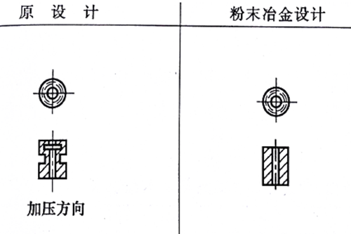 毛片无限看软件設計修改