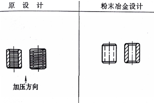 毛片无限看软件設計