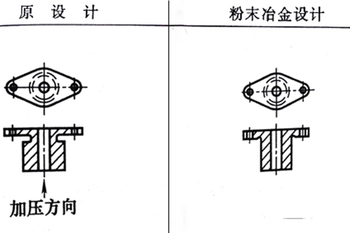 毛片无限看软件設計修改