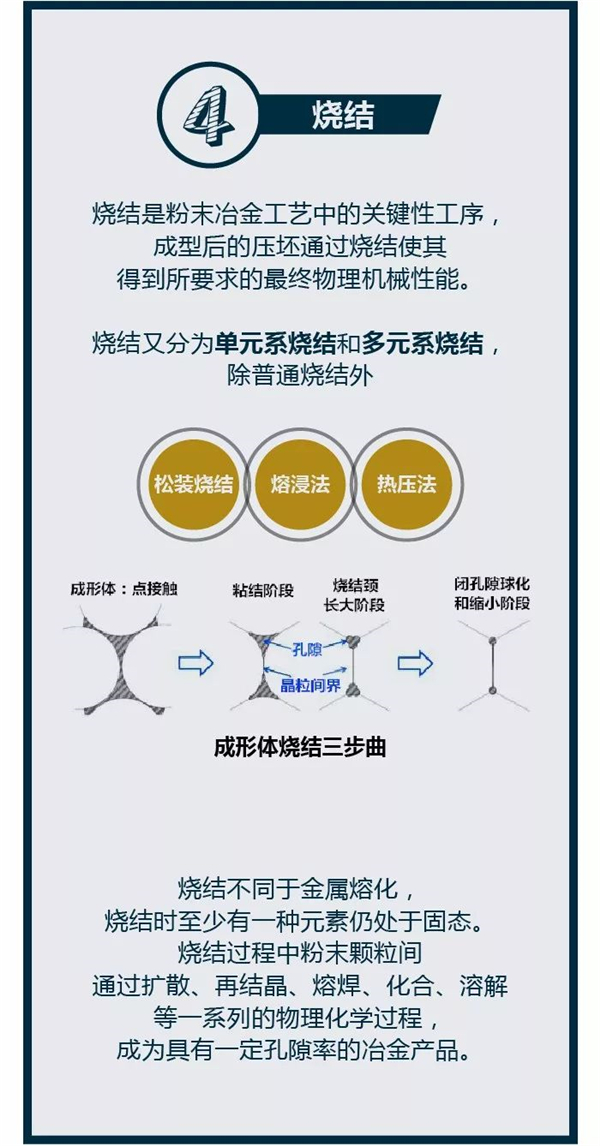 毛片无限看软件燒結