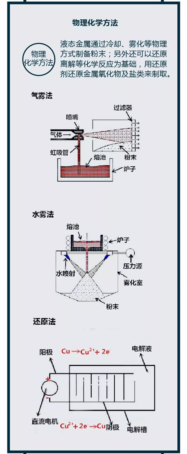 毛片无限看软件基本流程2