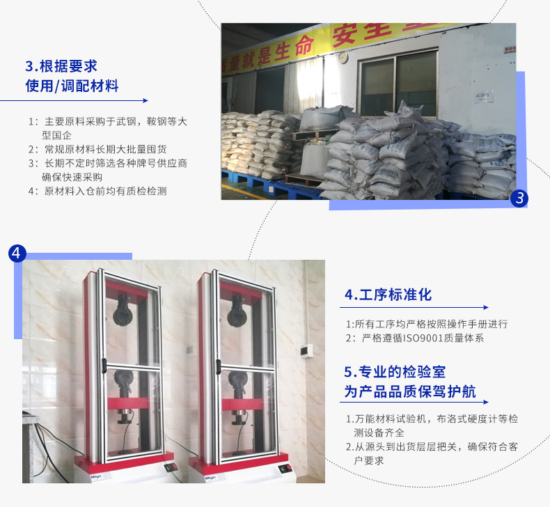 毛片APP在线观看毛片无限看软件原料以及檢測設備